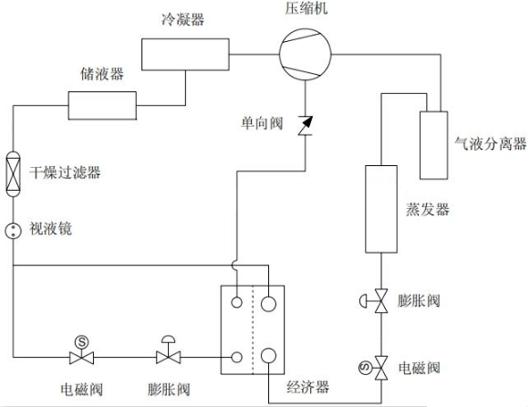 104318805.png 图二.png