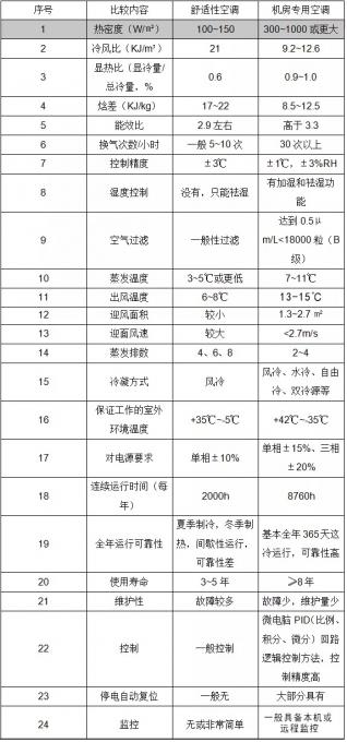 144813839.jpg 区别.jpg